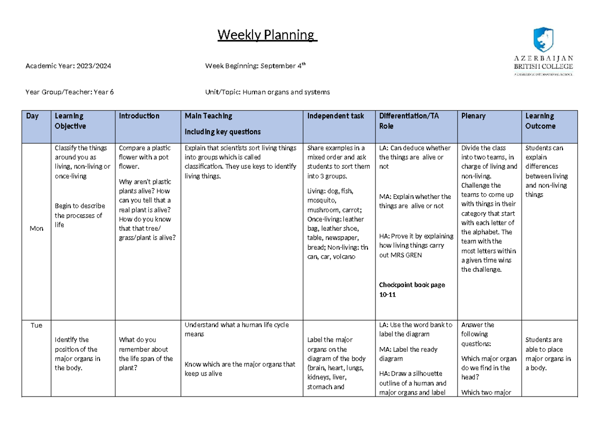 Week 1 ( 4.09.23 ) - a weekly lesson plan on the human major organs ...