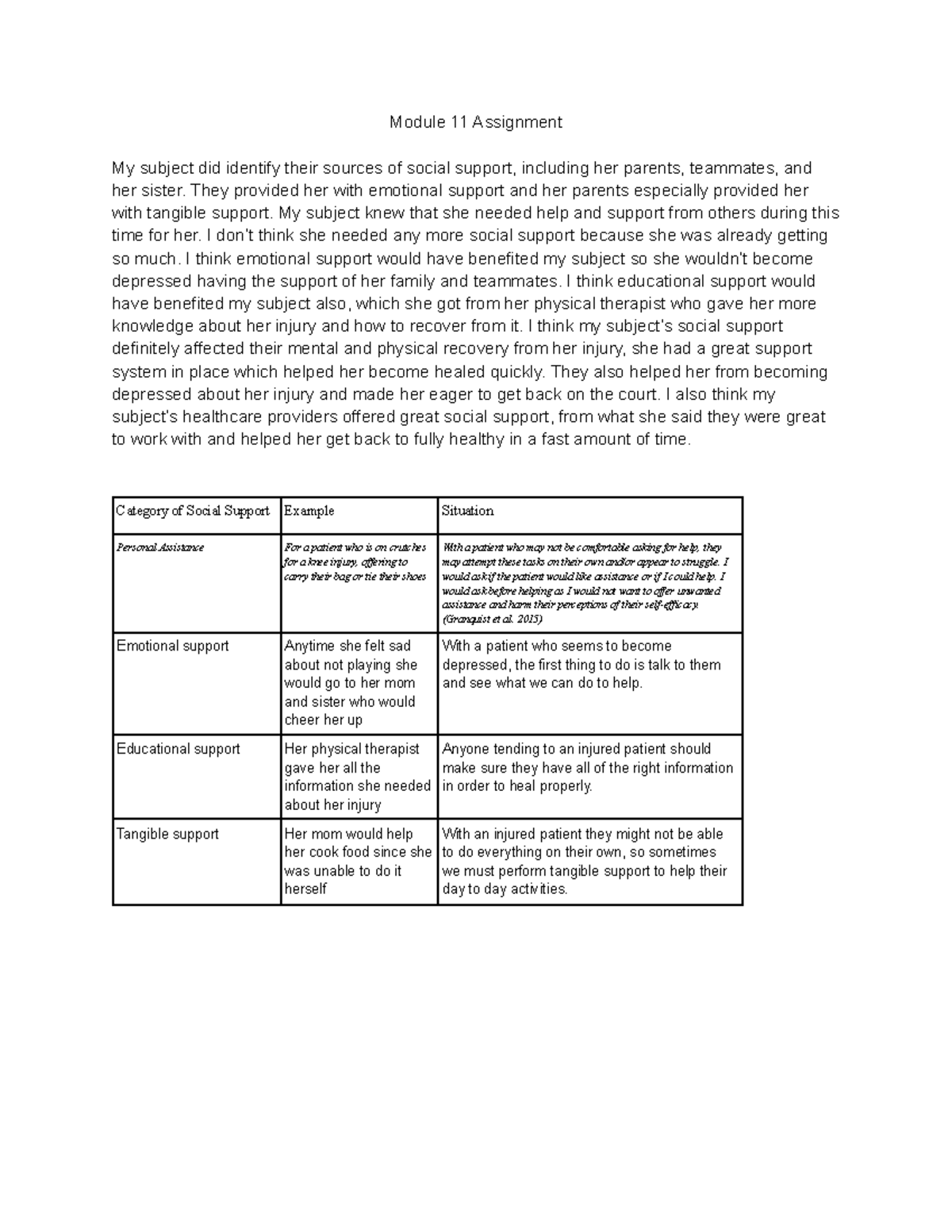 Psych of injury- mod 11 - Module 11 Assignment My subject did identify ...
