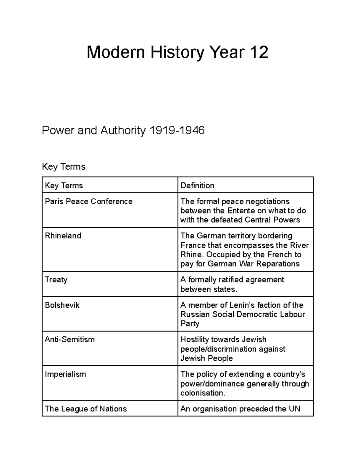 Power and Authority - Occupied by the French to pay for German War ...