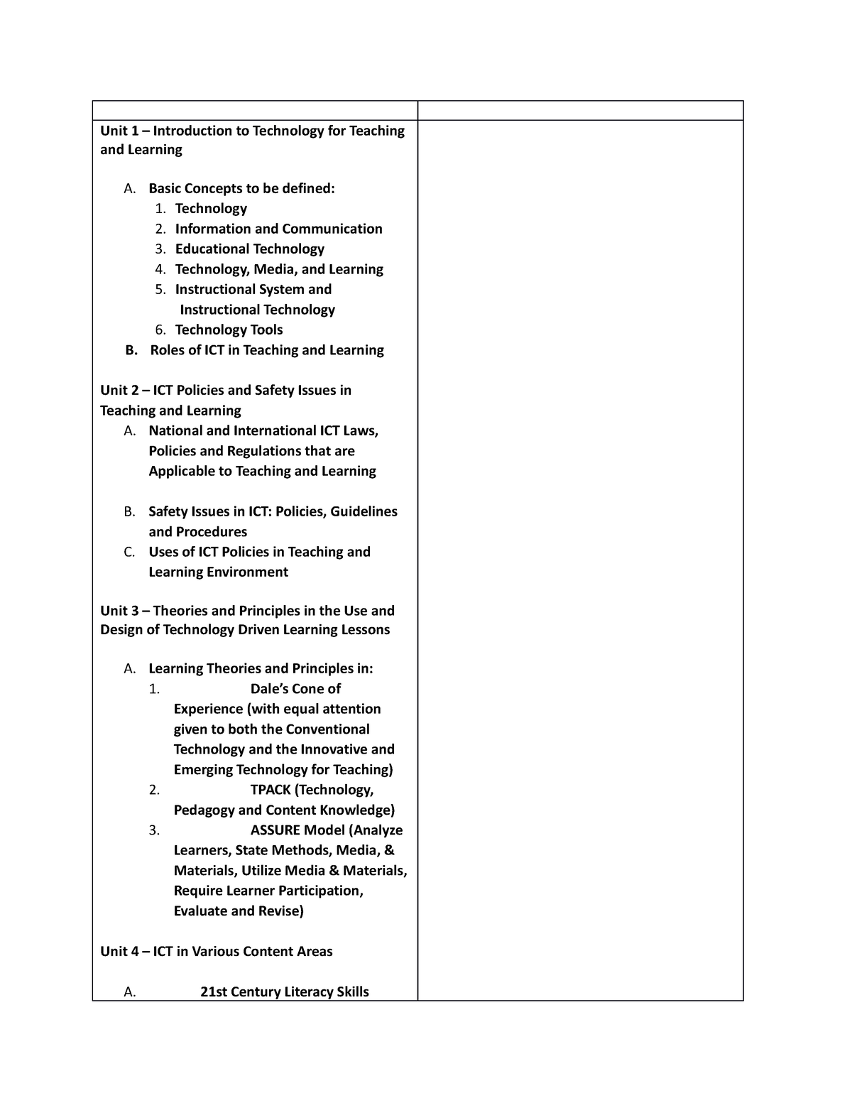 Course Outline TTL1 - Unit 1 – Introduction To Technology For Teaching ...