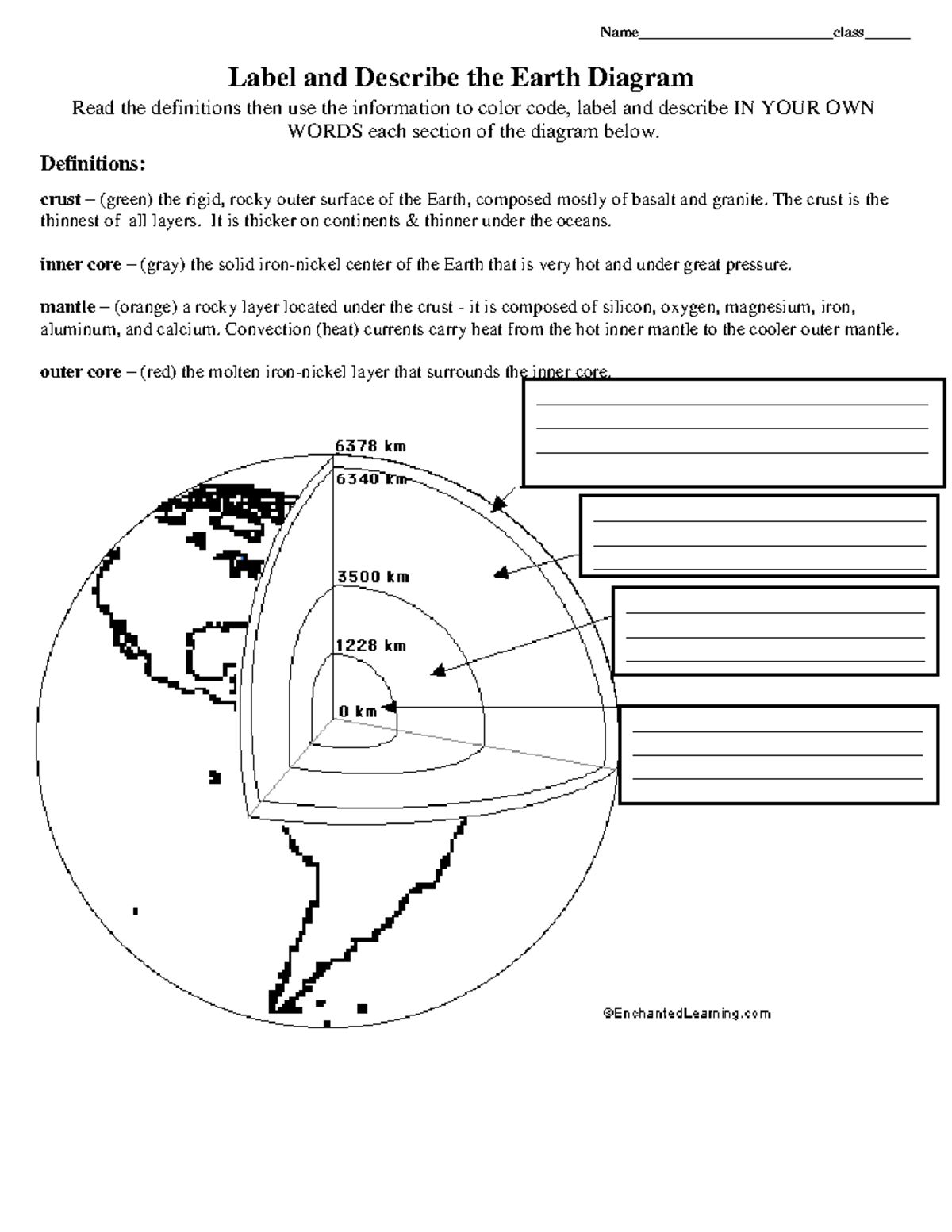 Earth layers labeling Label and Describe the Earth Diagram Read the