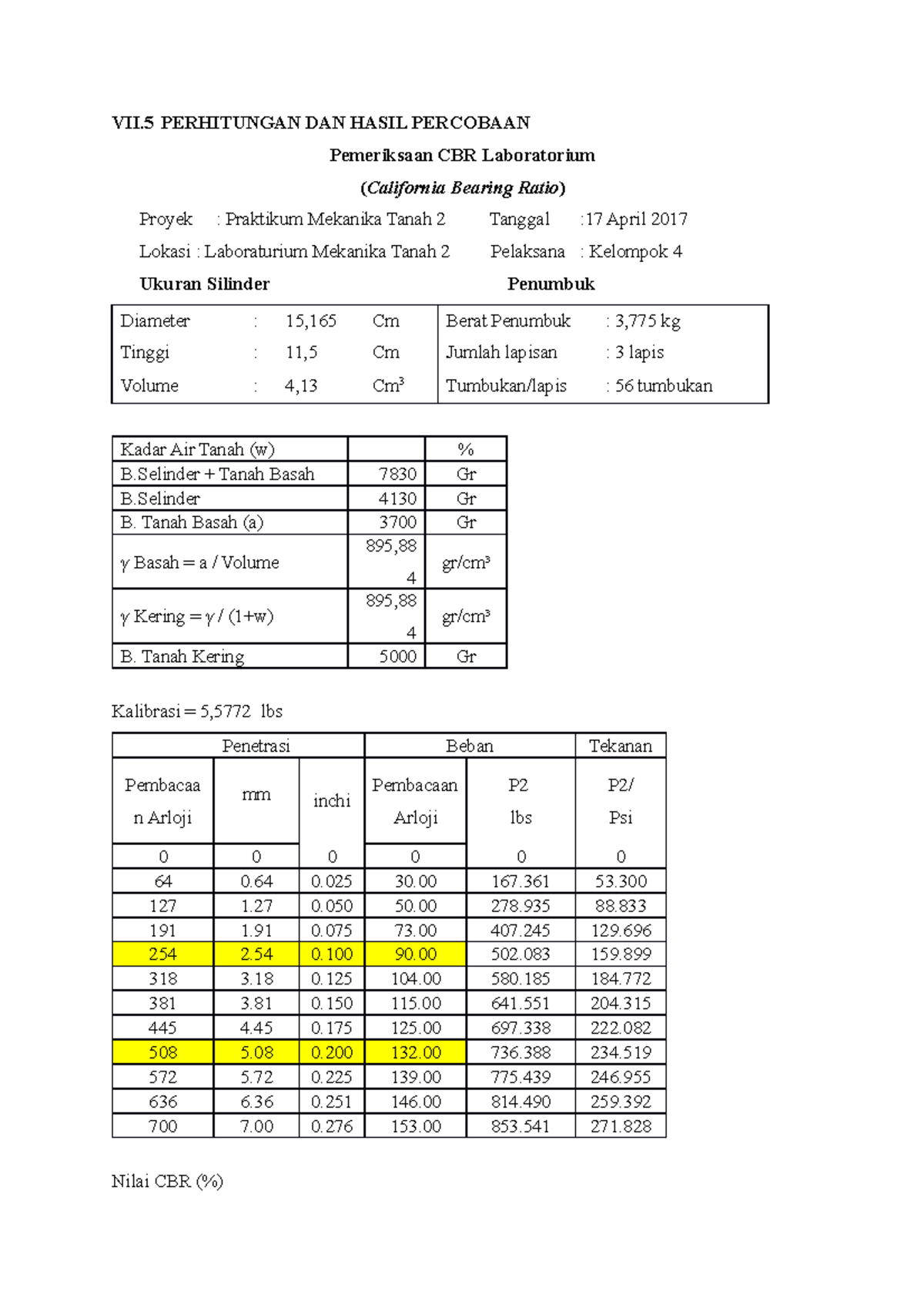 Mekanika Tanah 2 - Subbab 7.5 - VII PERHITUNGAN DAN HASIL PERCOBAAN