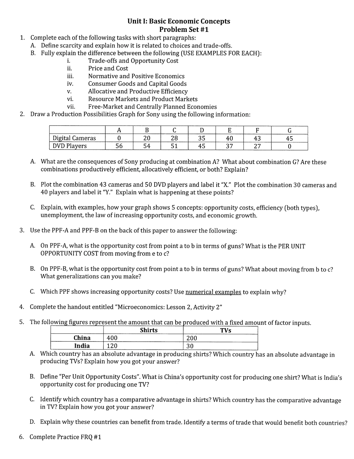 AP Microeconomics Problem SET 1 w NCEE Activities Studocu