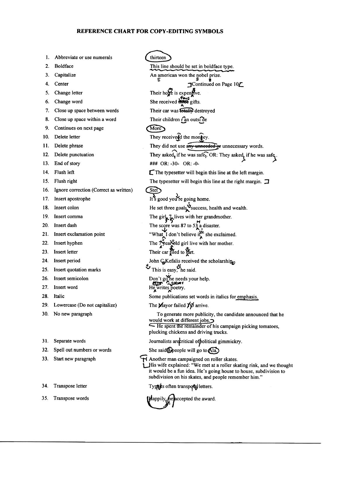 copy-editing-marks-2werthjhtr-reference-chart-for-copy-editing