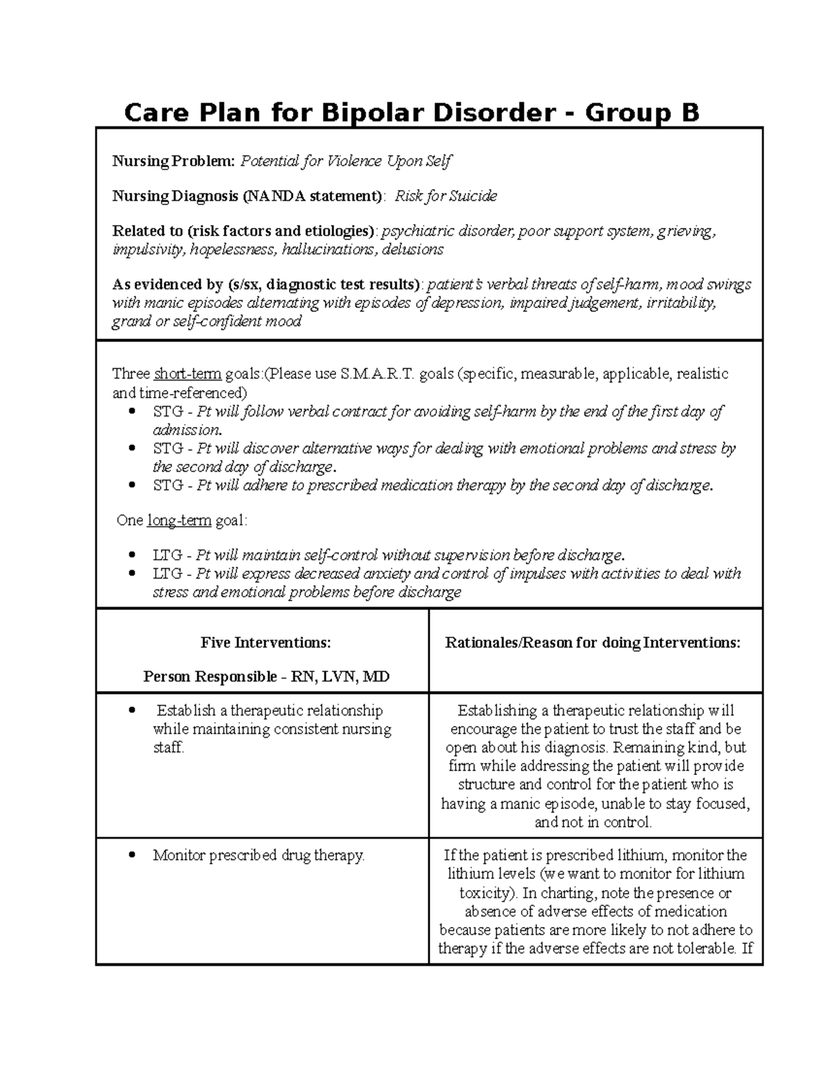 Care Plan for Bipolar Disorder Group B M.A.R. goals (specific