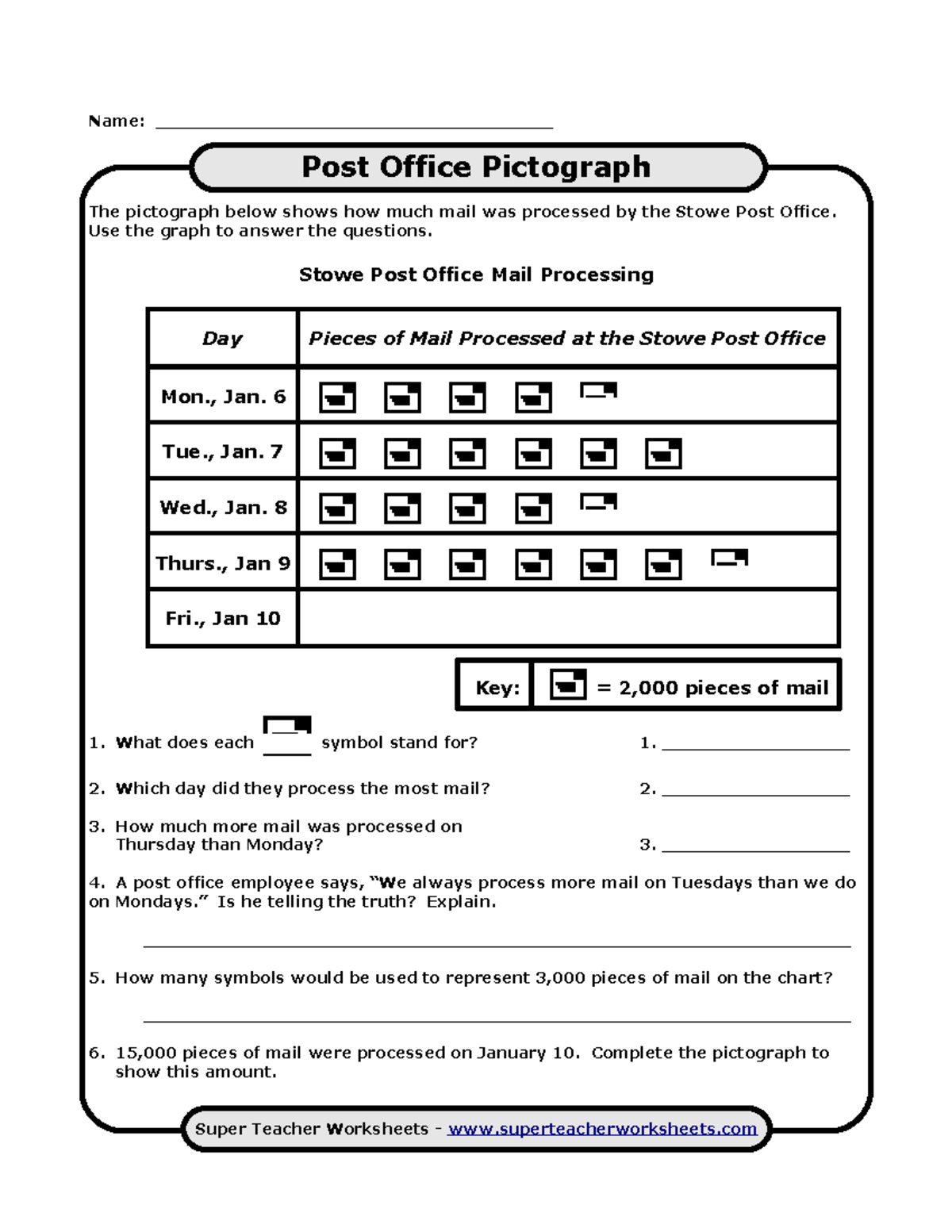 018528988 learning reference Name