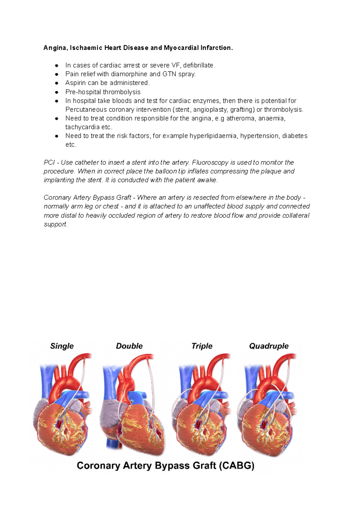 Management and Treatment of Cardiac Diseases - Angina, Ischaemic Heart ...