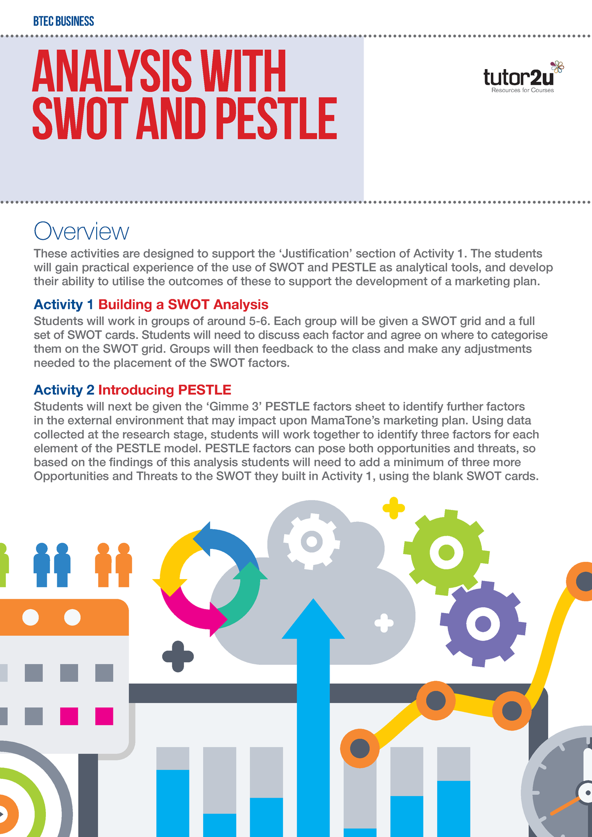 Swot And Pestle Analysis With Swot And Pestle Btec Business Resources For Courses