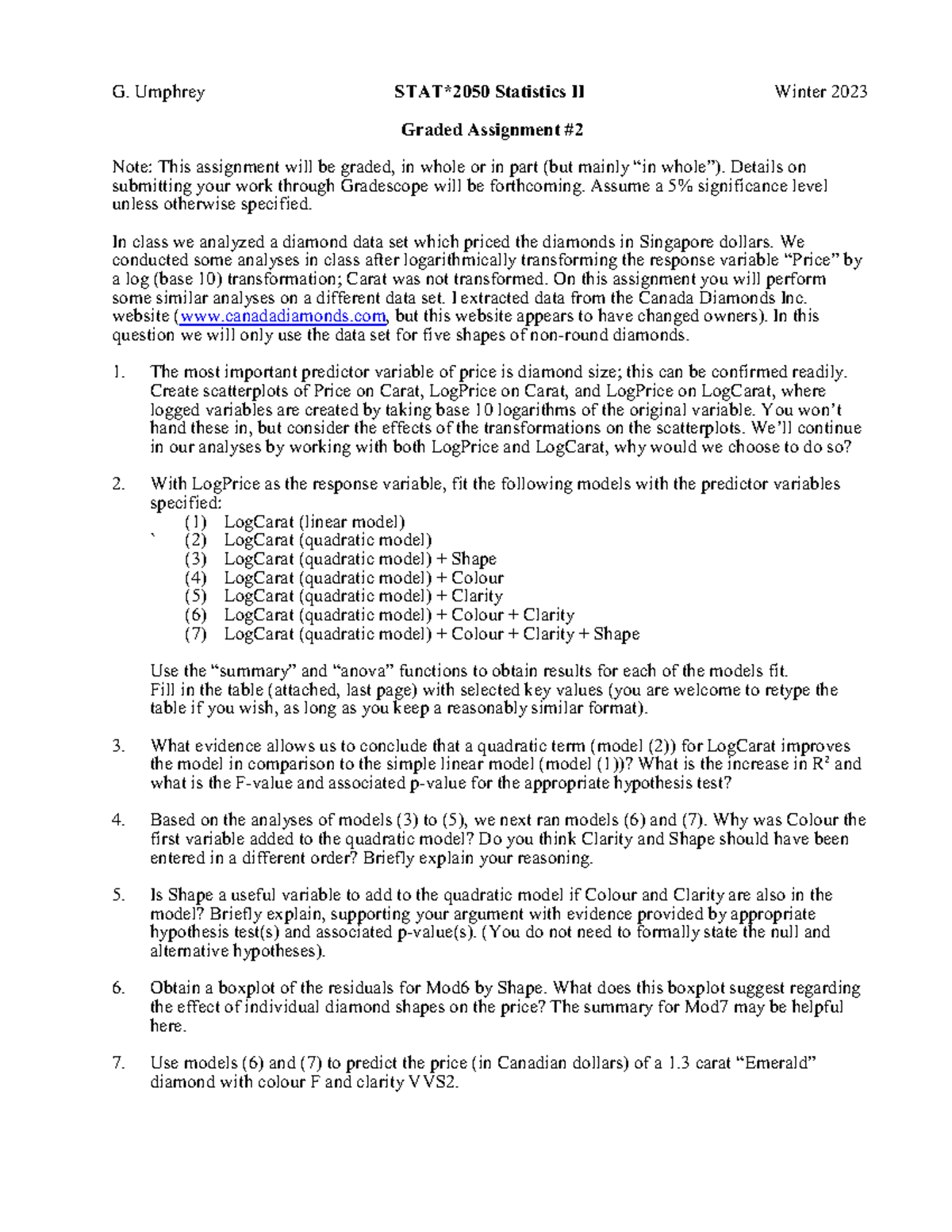 Graded Assignment 2 - St2050 - W23 - G. Umphrey STAT*2050 Statistics II ...