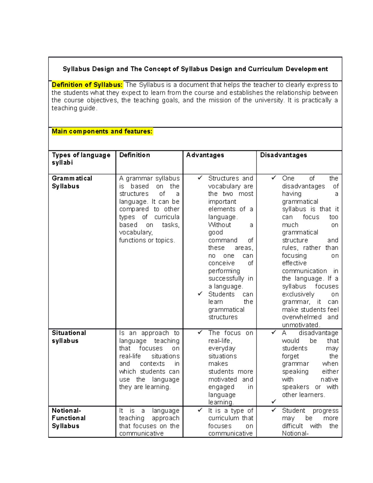 syllabus-design-and-the-concept-of-syllabus-design-and-curriculum