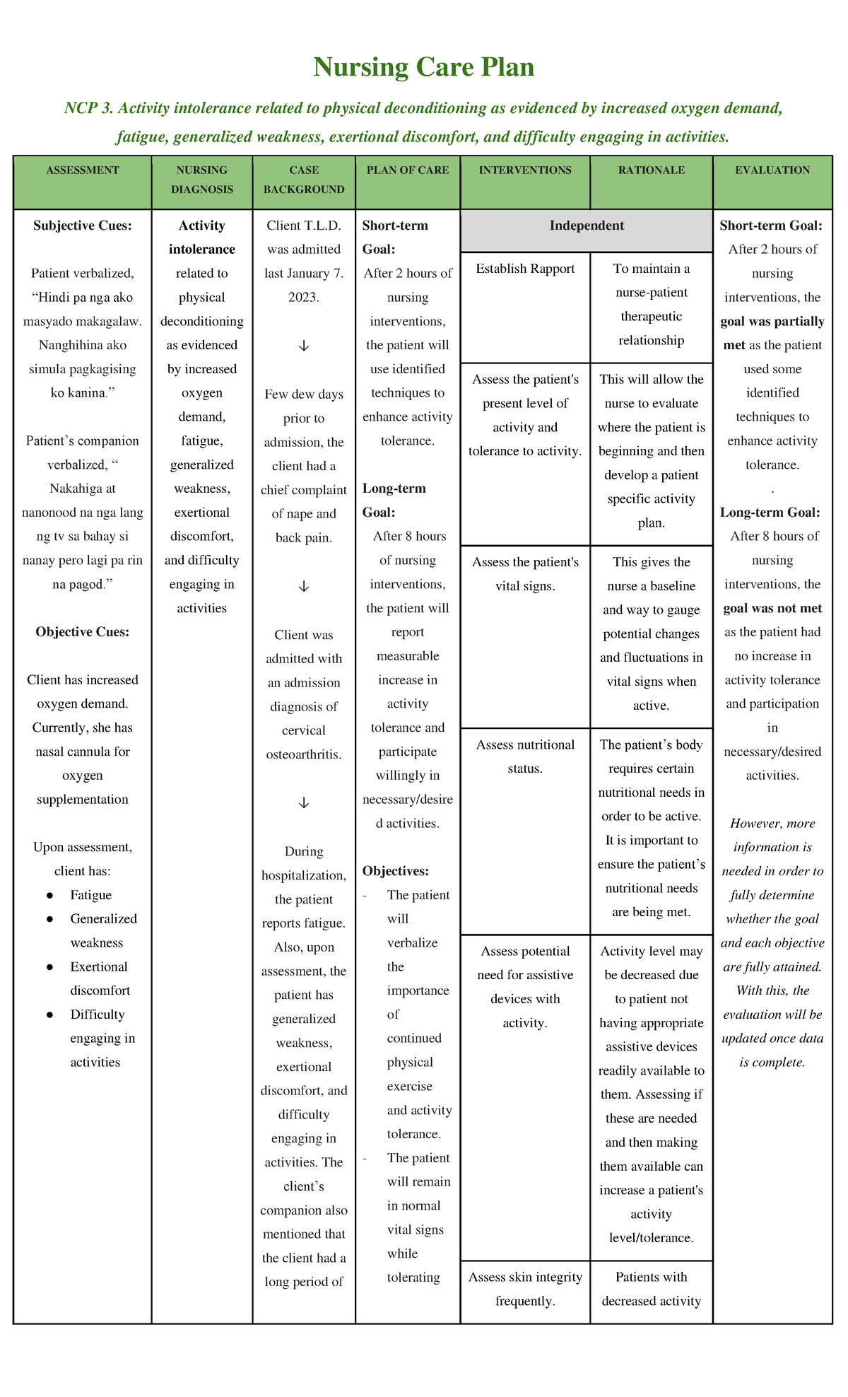 the-fatigue-phenomenon