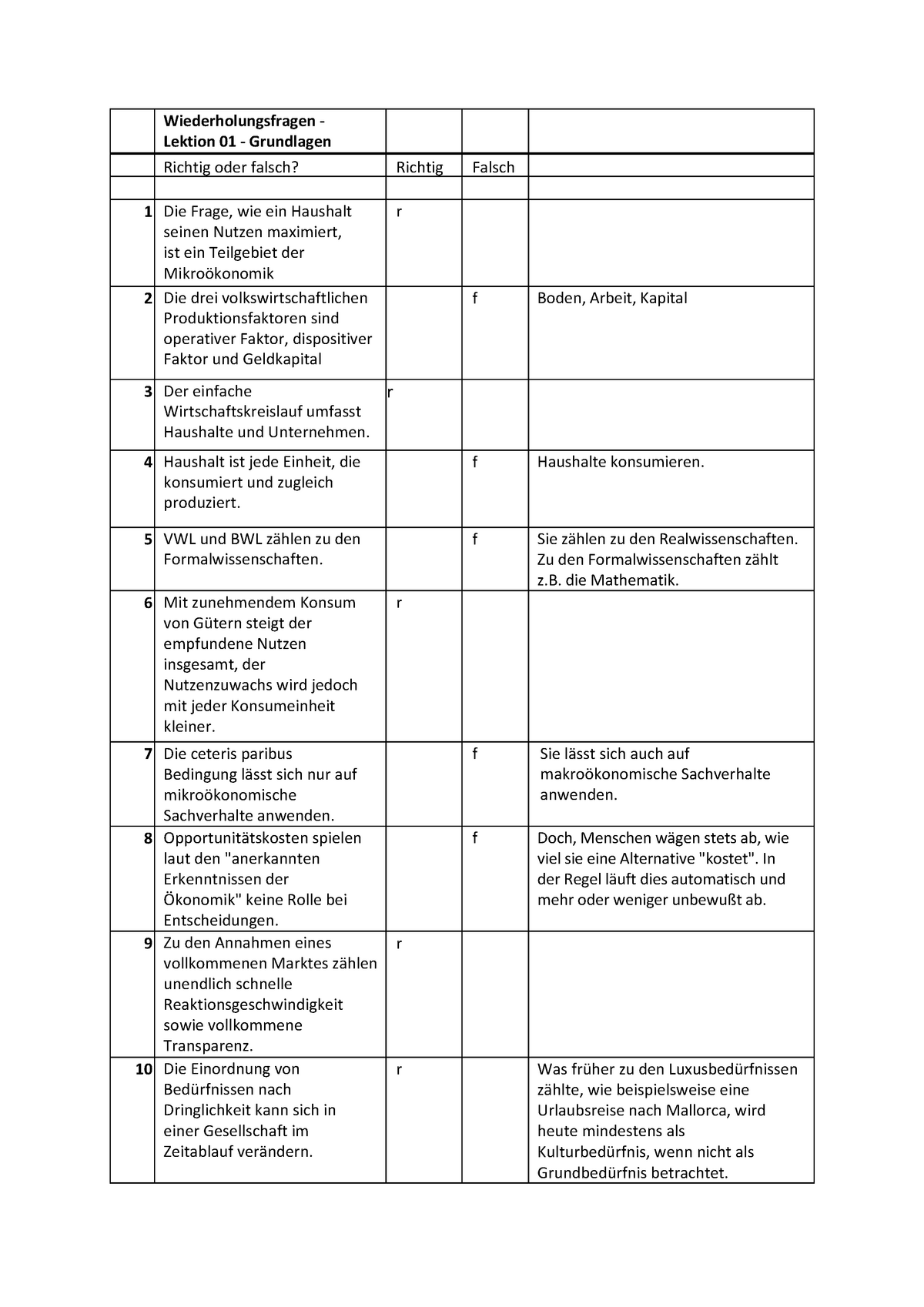 Testfragen 1- Mit Lösungen - Wiederholungsfragen - Lektion 01 ...