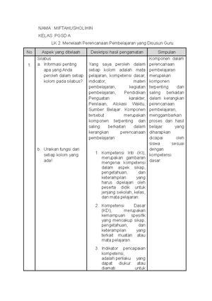 Menjelajah Dunia Digital: Petualangan Saya di Ranah Digital Marketing