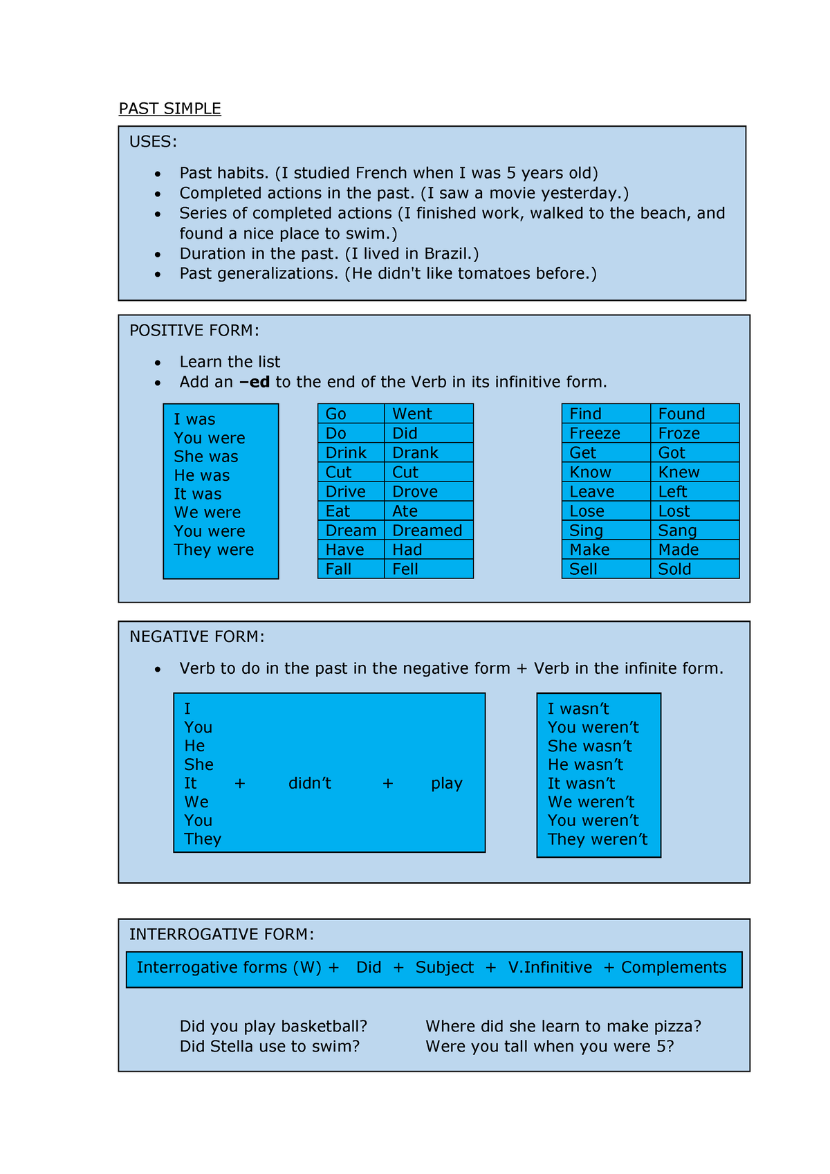 past-simple-resumen-de-ingles-past-simple-uses-past-habits-i-studied-french-when-i-was-5