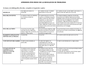 Cuadro Comparativo aprender (por medio de) la resolucion de problemas MATE  - APRENDER (POR MEDIO DE) - Studocu