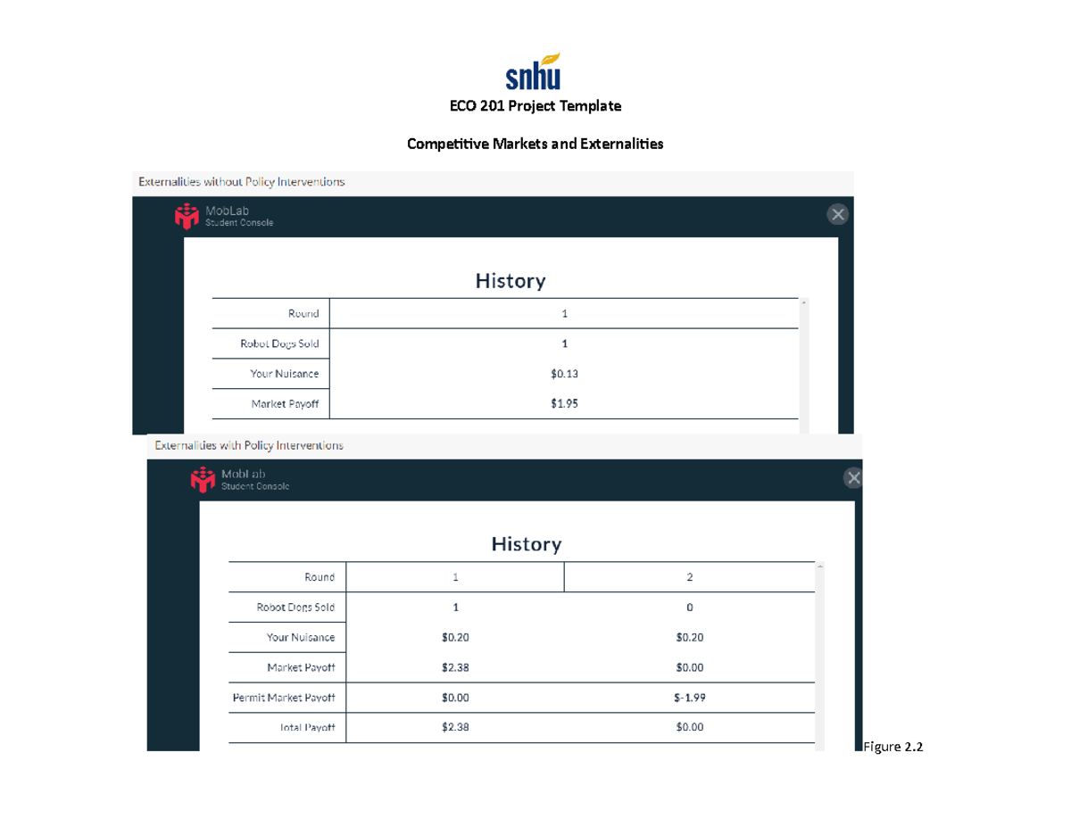 4-2 Simulation Checkpoint Assignment - ECO 201 Project Template ...