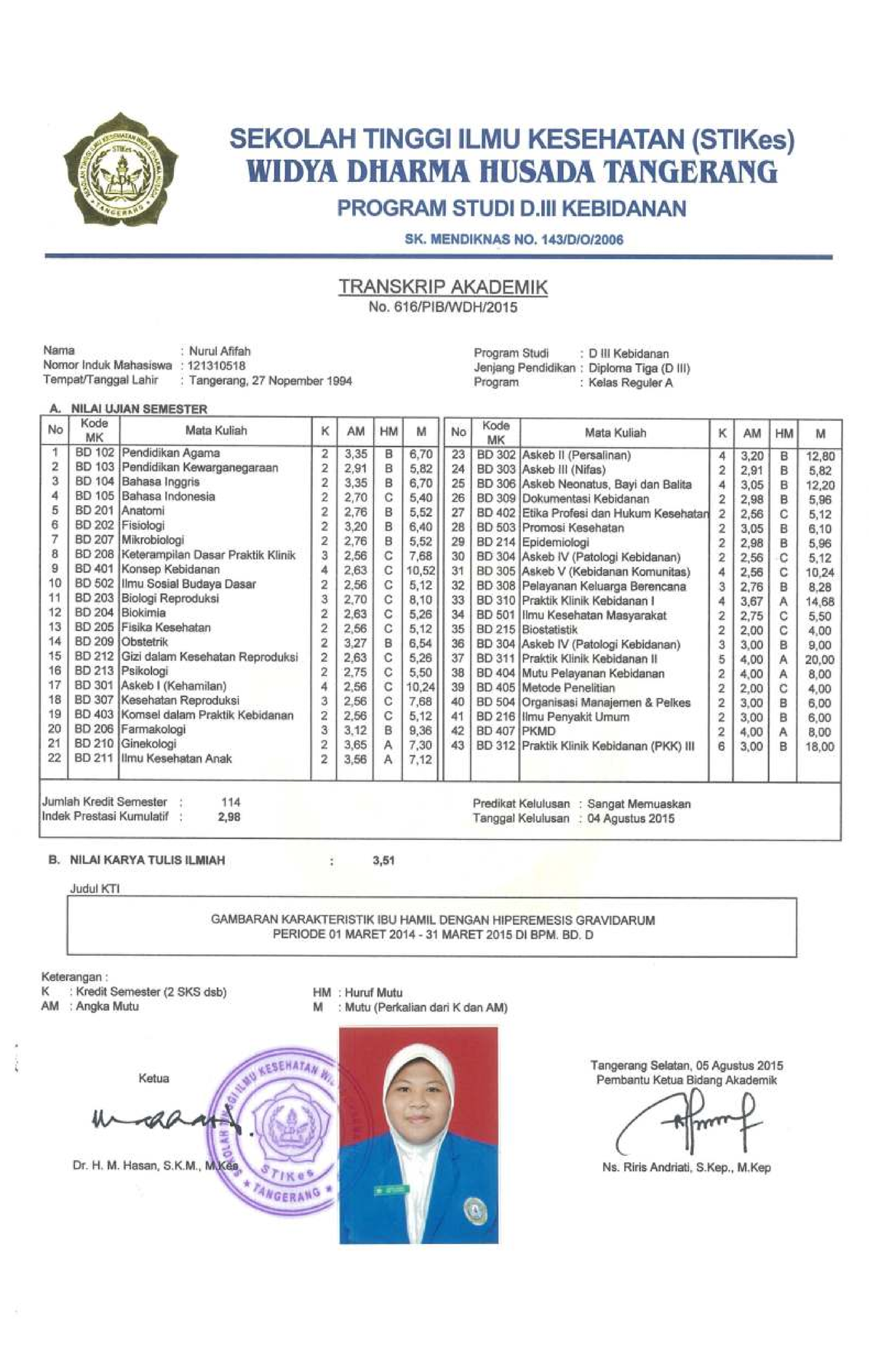 Transkip Nilai - Admin Negara - Pengantar Ilmu Administrasi Negara ...