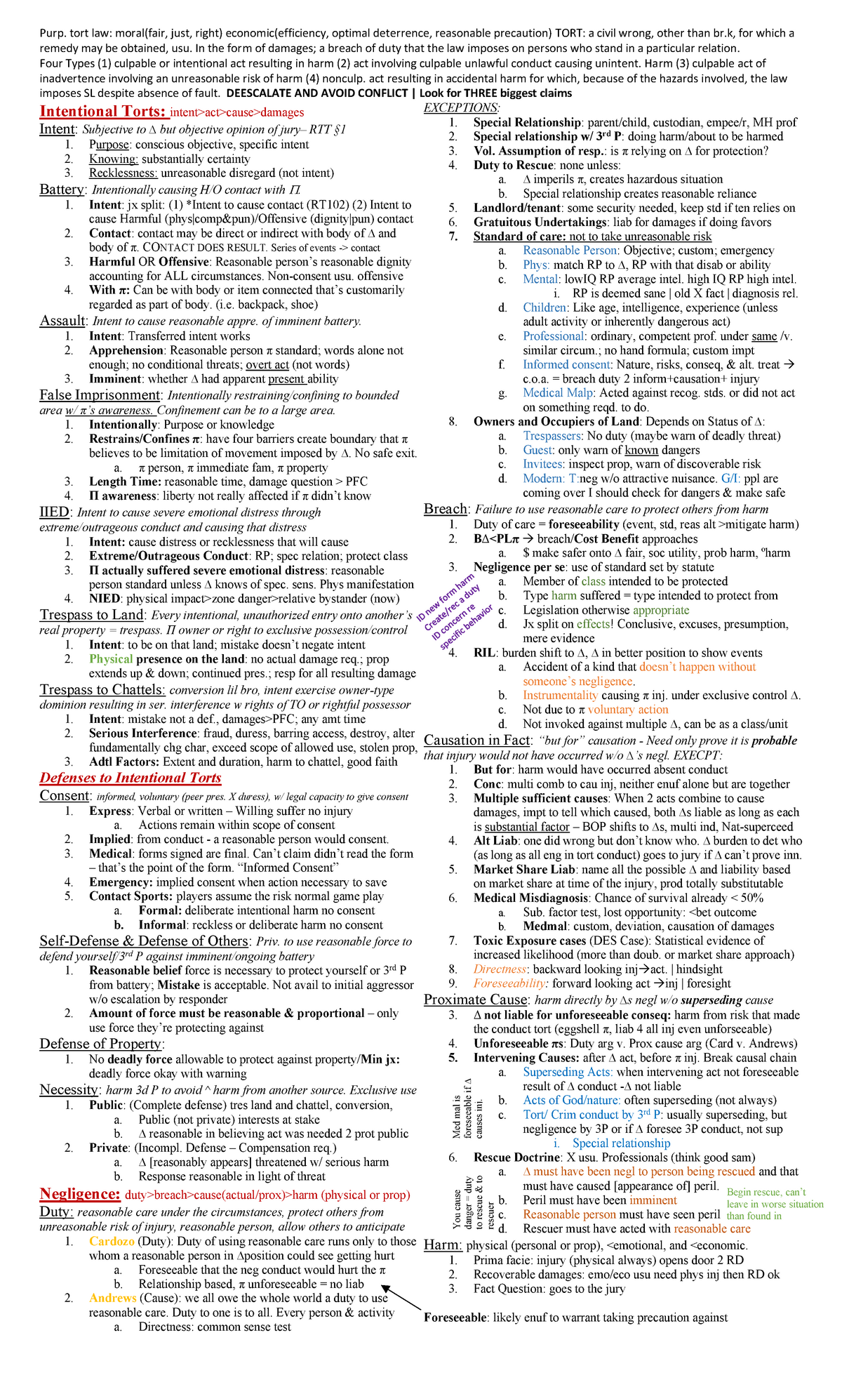 Torts Outline - Double Sided, Single Sheet - Purp. tort law: moral(fair ...