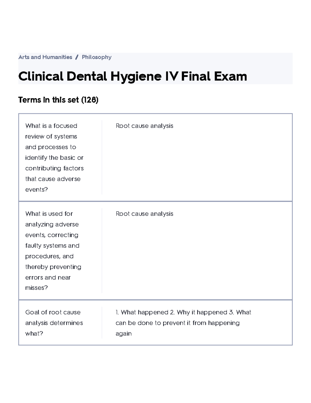 Clinical Dental Hygiene IV Final Exam Flashcards Quizlet Clinical