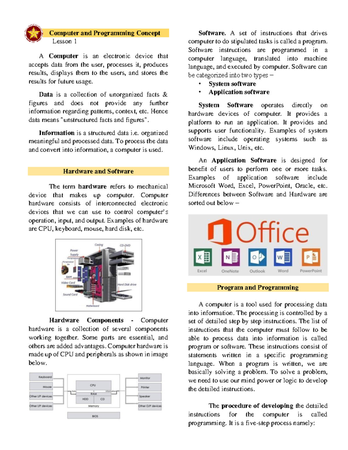 REV - notes only - Computer and Programming Concept Lesson 1 A Computer ...