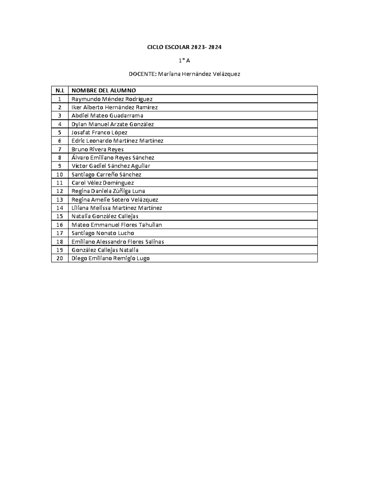 Asignación De Grupos 1° A Y B - CICLO ESCOLAR 2023- 2024 1∞ A DOCENTE ...