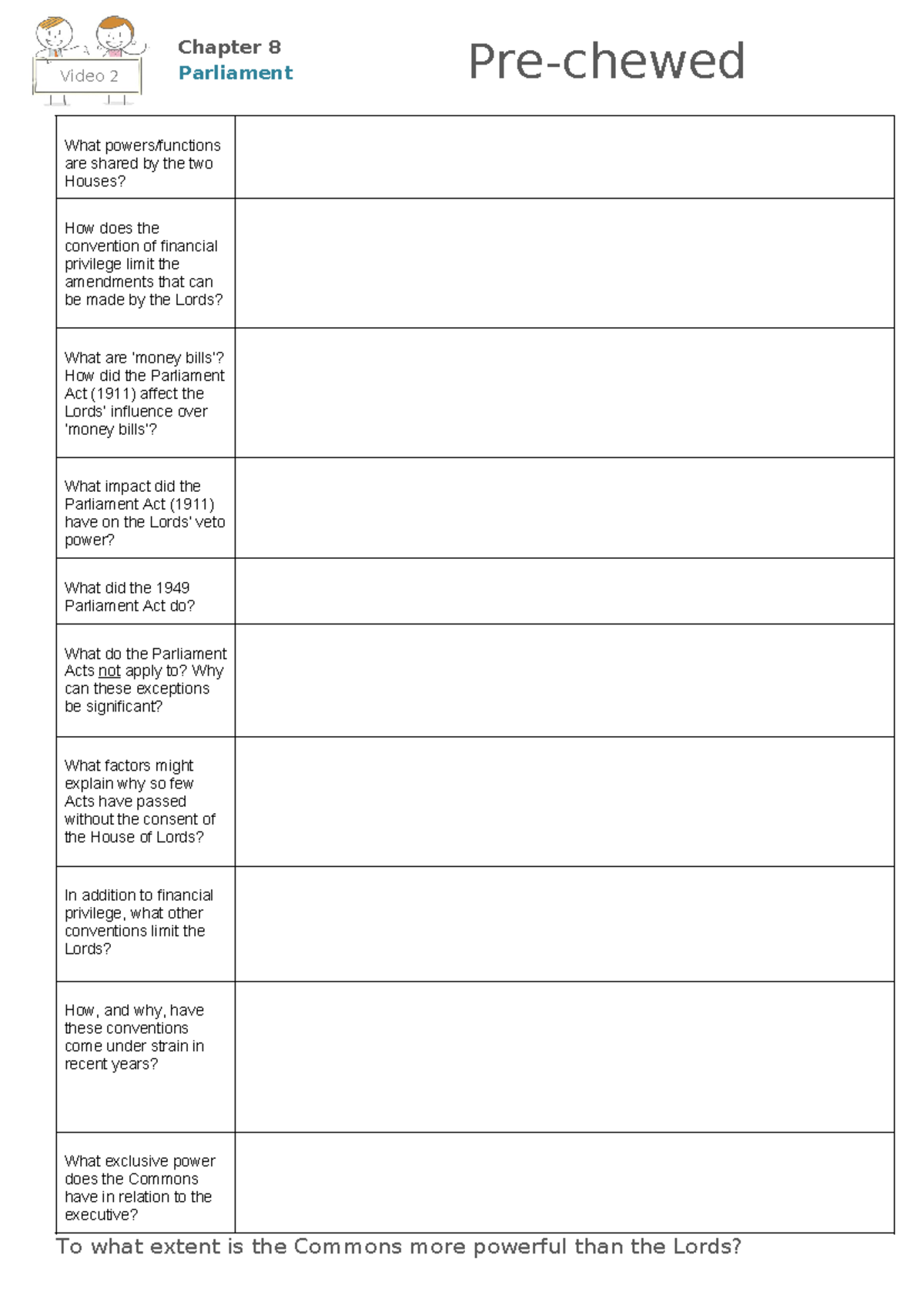 Which house has the most power worksheet - Video 2 Pre-chewed Politics ...