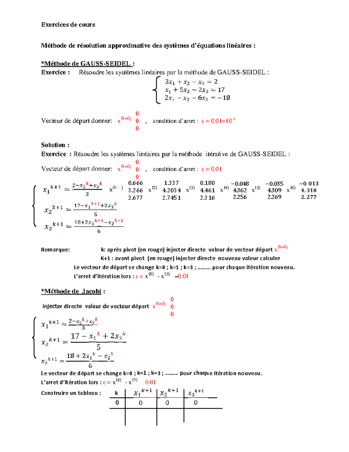 Méthode itérative Jacobi et Gaussseidel Exercices de cours Méthode — free download