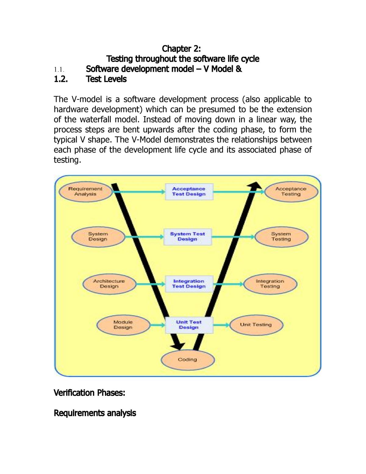 chapter-2-software-testing-1-1-chapter-2-testing-throughout-the