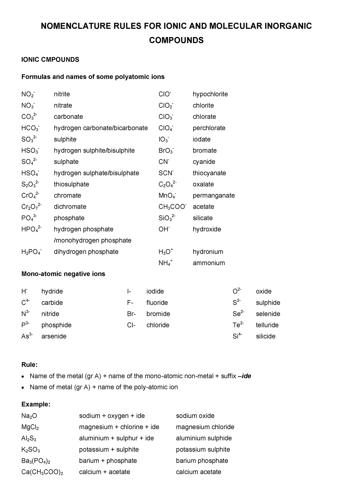 Nomenclature guidelines - NOMENCLATURE RULES FOR IONIC AND MOLECULAR ...