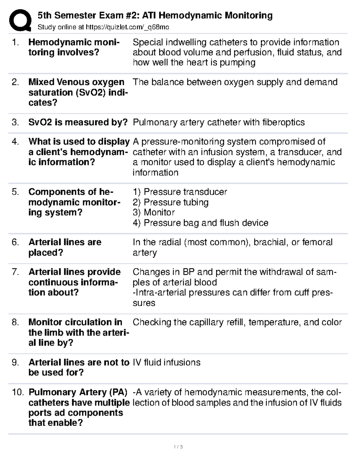 hemodynamic-monitoring-pdf