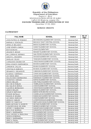 Abstract Conceptualization - Visualization Difficulty: Some students ...