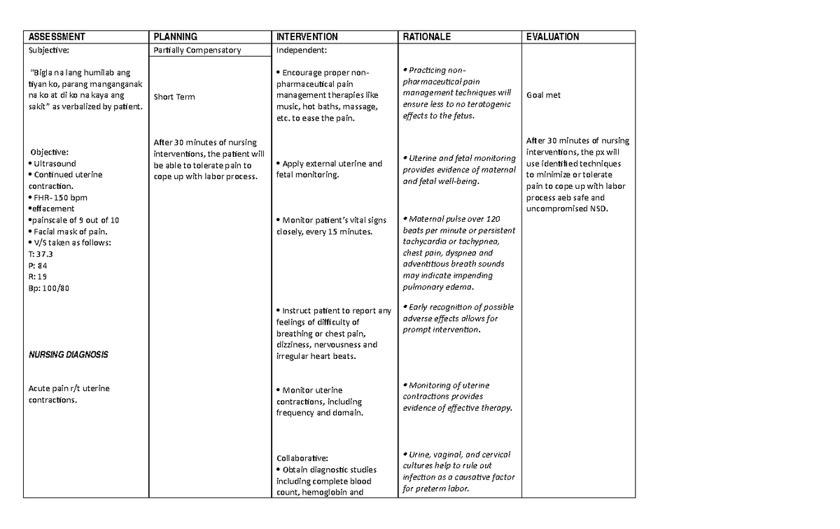 Case 115 actual and potential nursing care management - ASSESSMENT ...