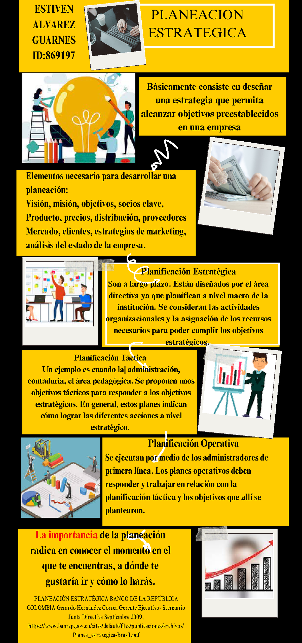 Infografia Planeacion Estrategica Nrc - Organizacion Y Planeacion ...