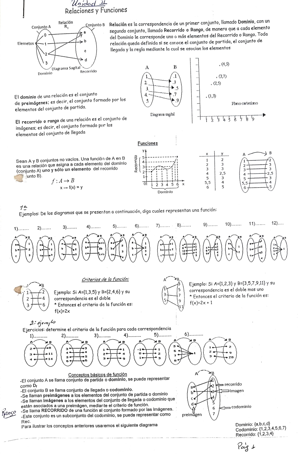 Funciones Y Relaciones - Unidod Relaciones Y Funciones Conjunto B ...