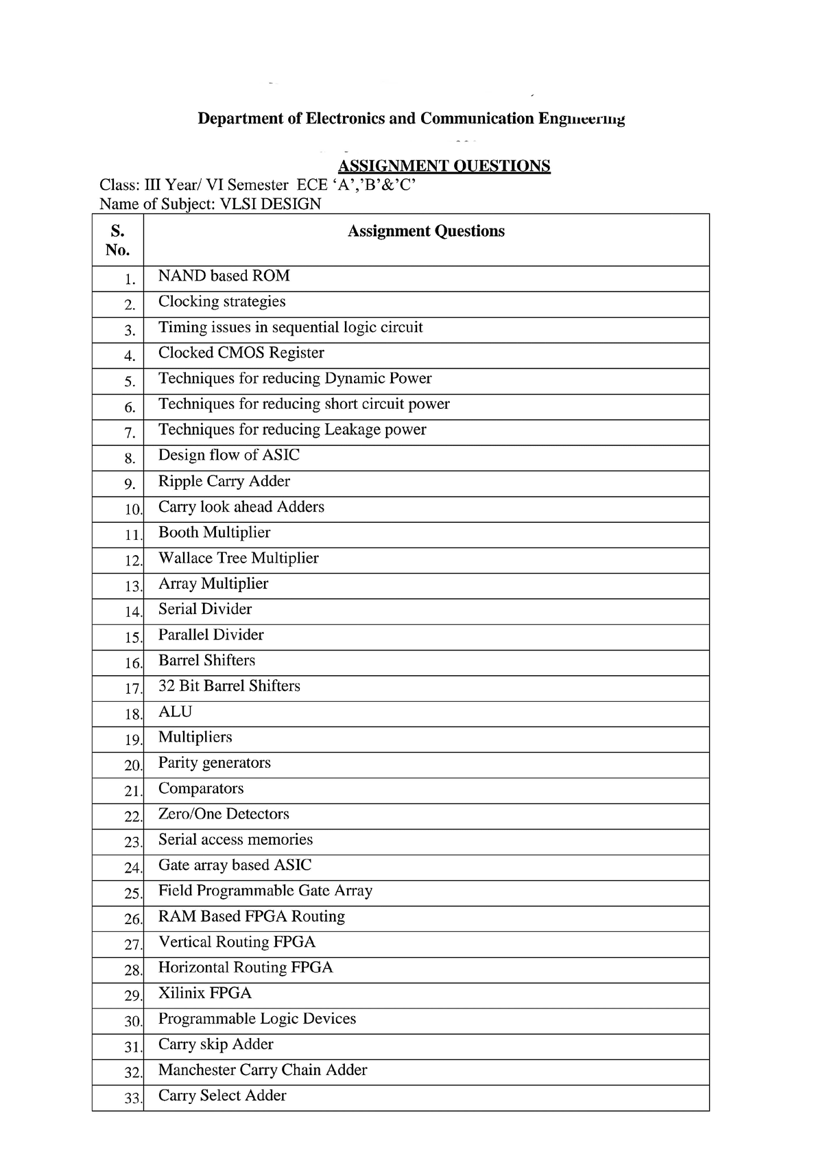 vlsi design assignment questions