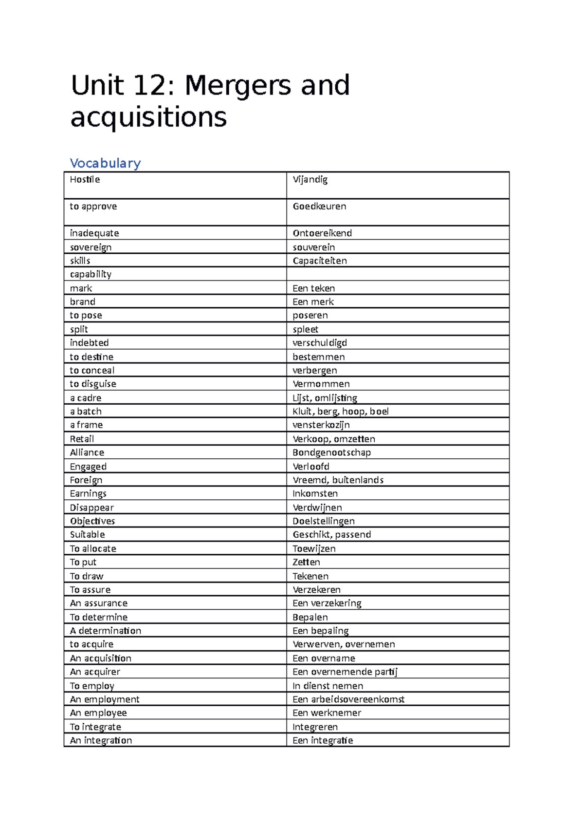 case study unit 12 market leader