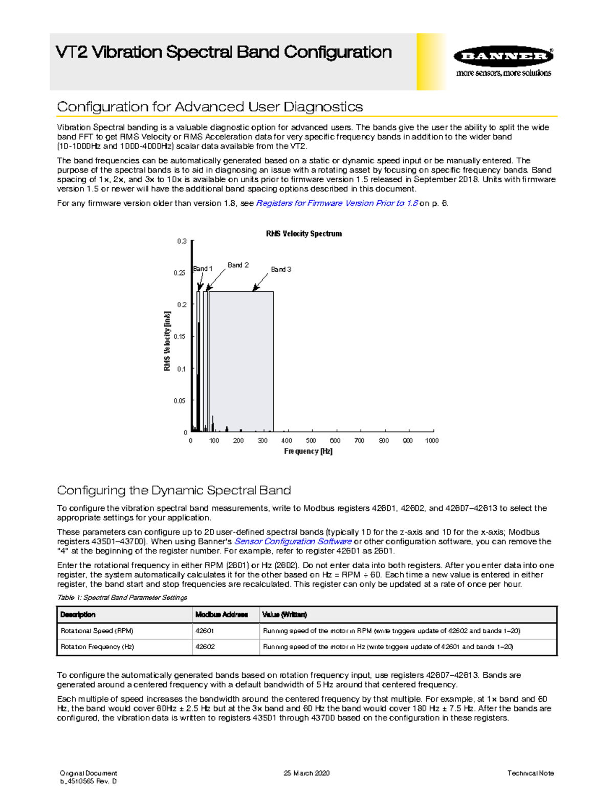 QM30VT2 - spectral - Vibration sensors in computing - Configuration for ...