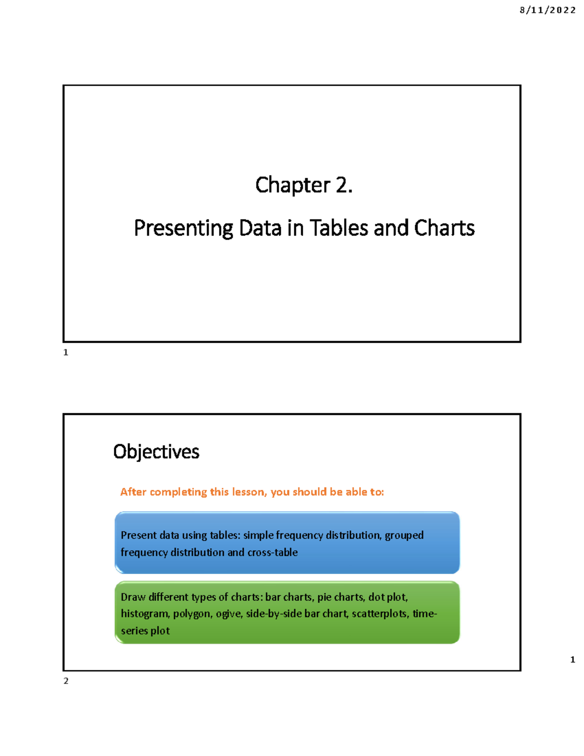 Chapter+2 - Business statistics - 1 Chapter 2. Presenting Data in ...