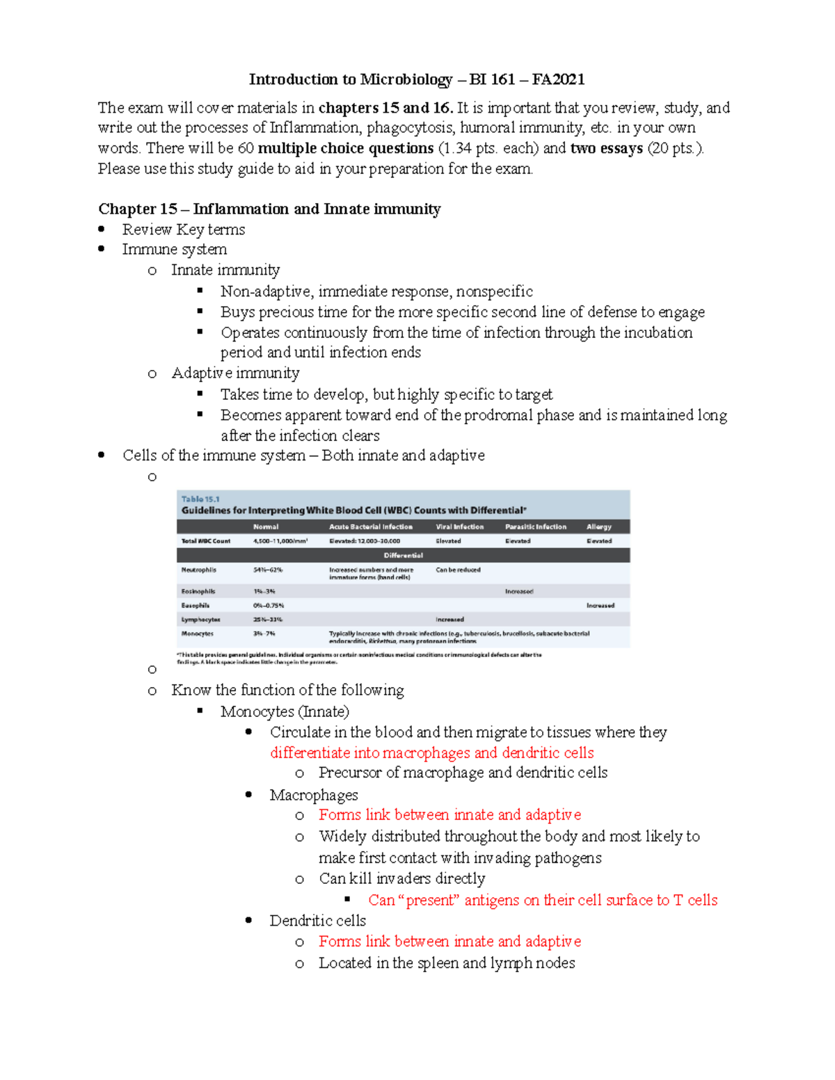 BI161 - Study Guide - Exam 4 - Introduction To Microbiology – BI 161 ...