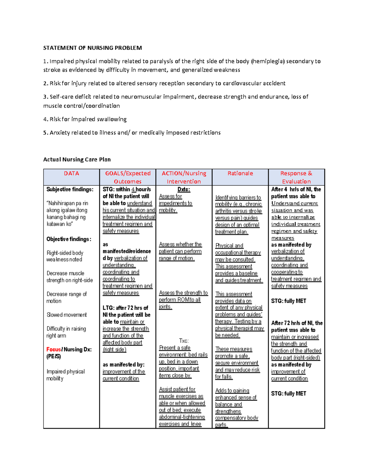 actual-ncp-impaired-physical-mobility-statement-of-nursing-problem-1