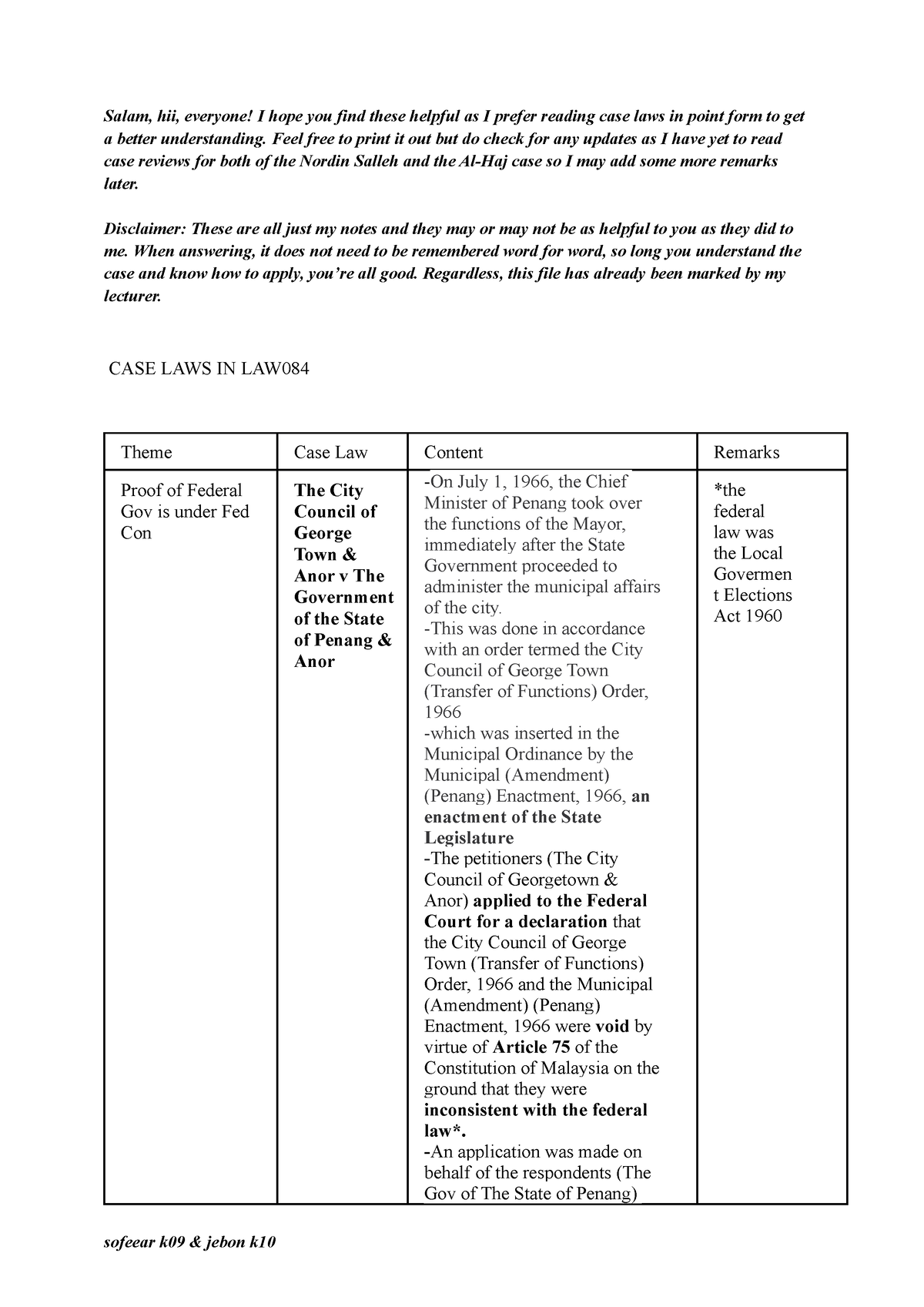 case-laws-in-law084-list-of-case-law-salam-hii-everyone-i-hope