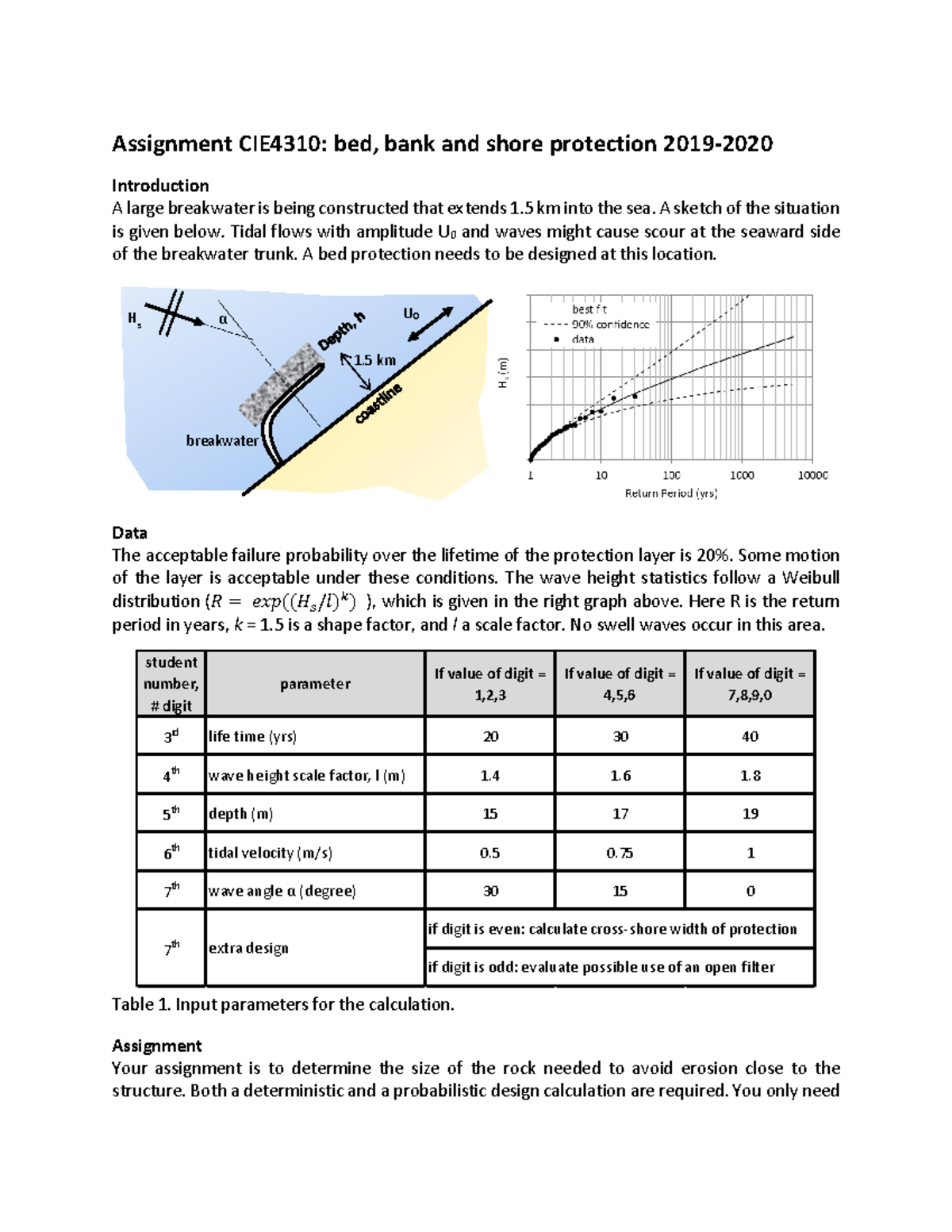 Assignment 2019-2020 - Warning: TT: Undefined Function: 32 Warning: TT ...