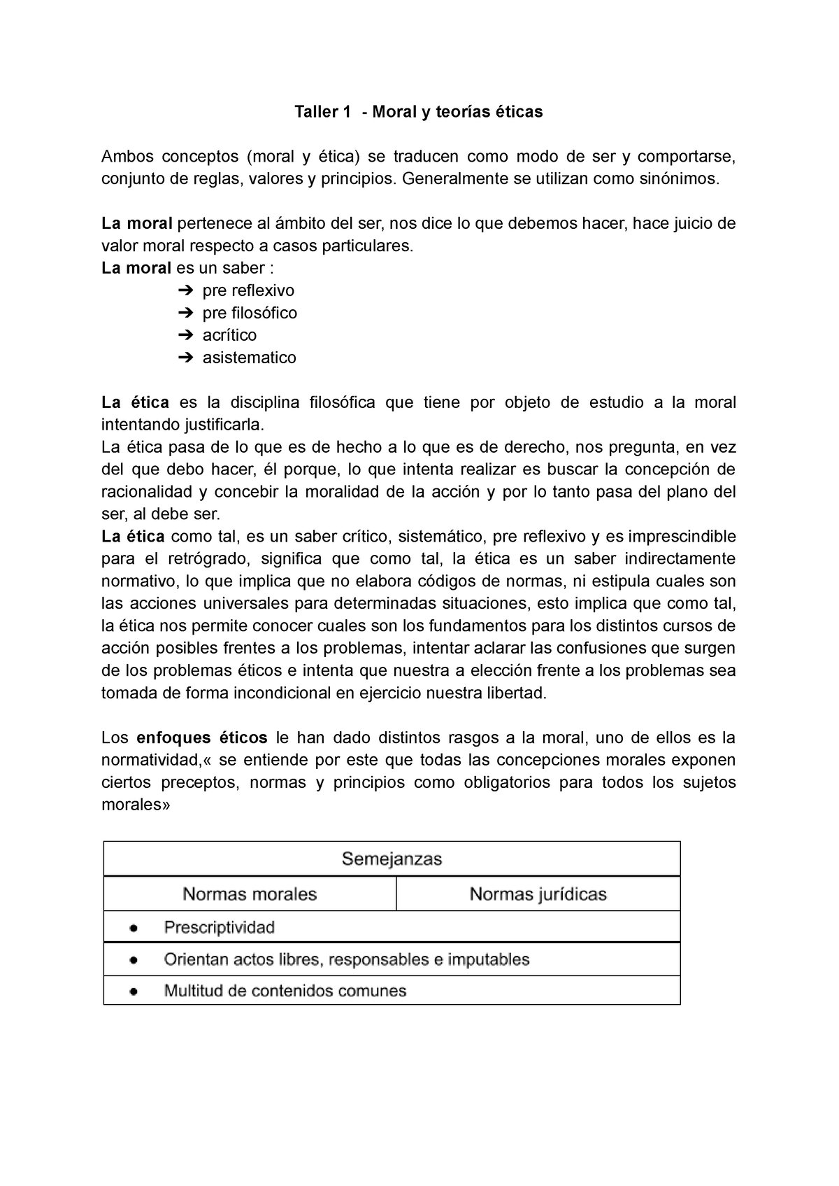 Taller 1 Moral Y Teorías éticas Generalmente Se Utilizan Como Sinónimos La Moral Pertenece 