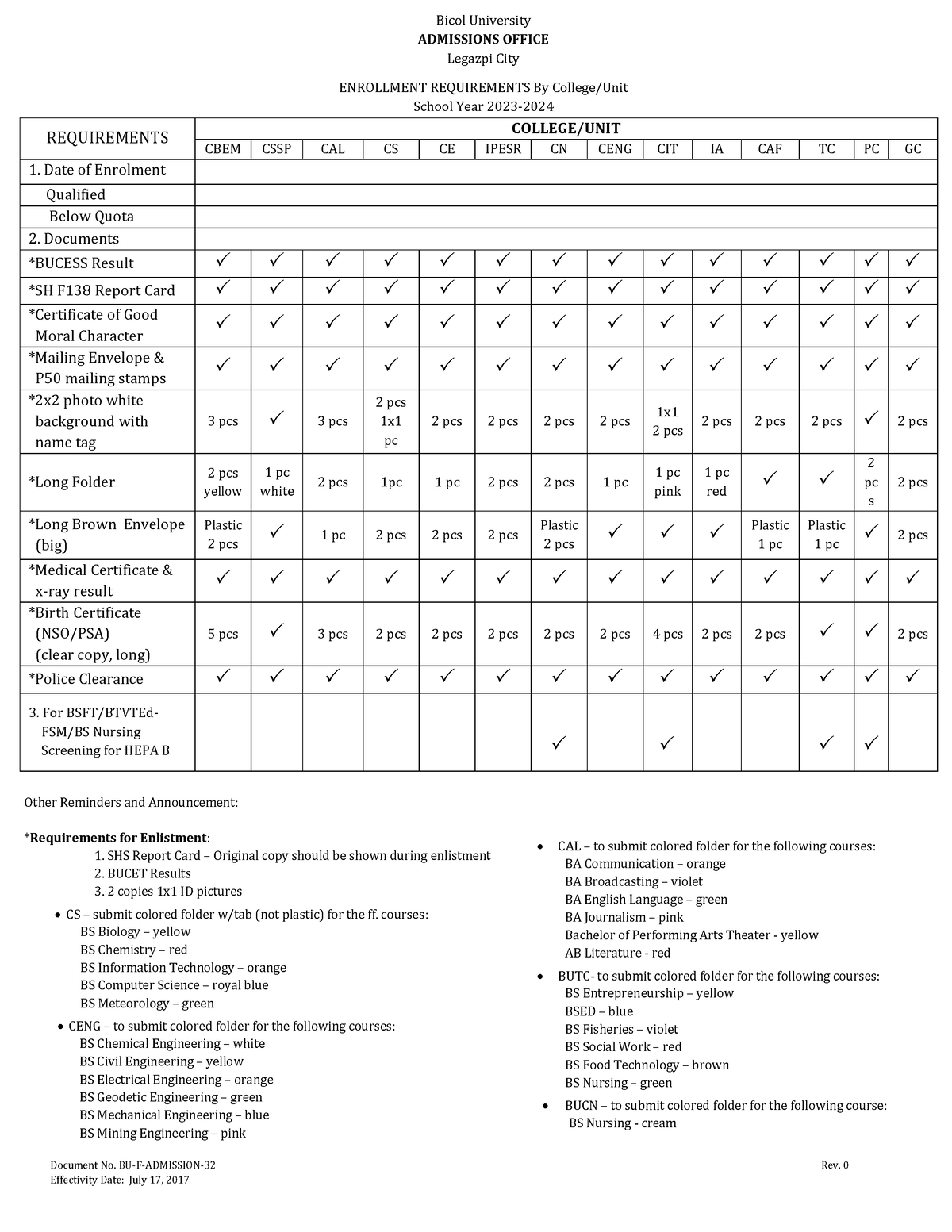 Enrollment Requirements 2023 2024 Bicol University ADMISSIONS OFFICE