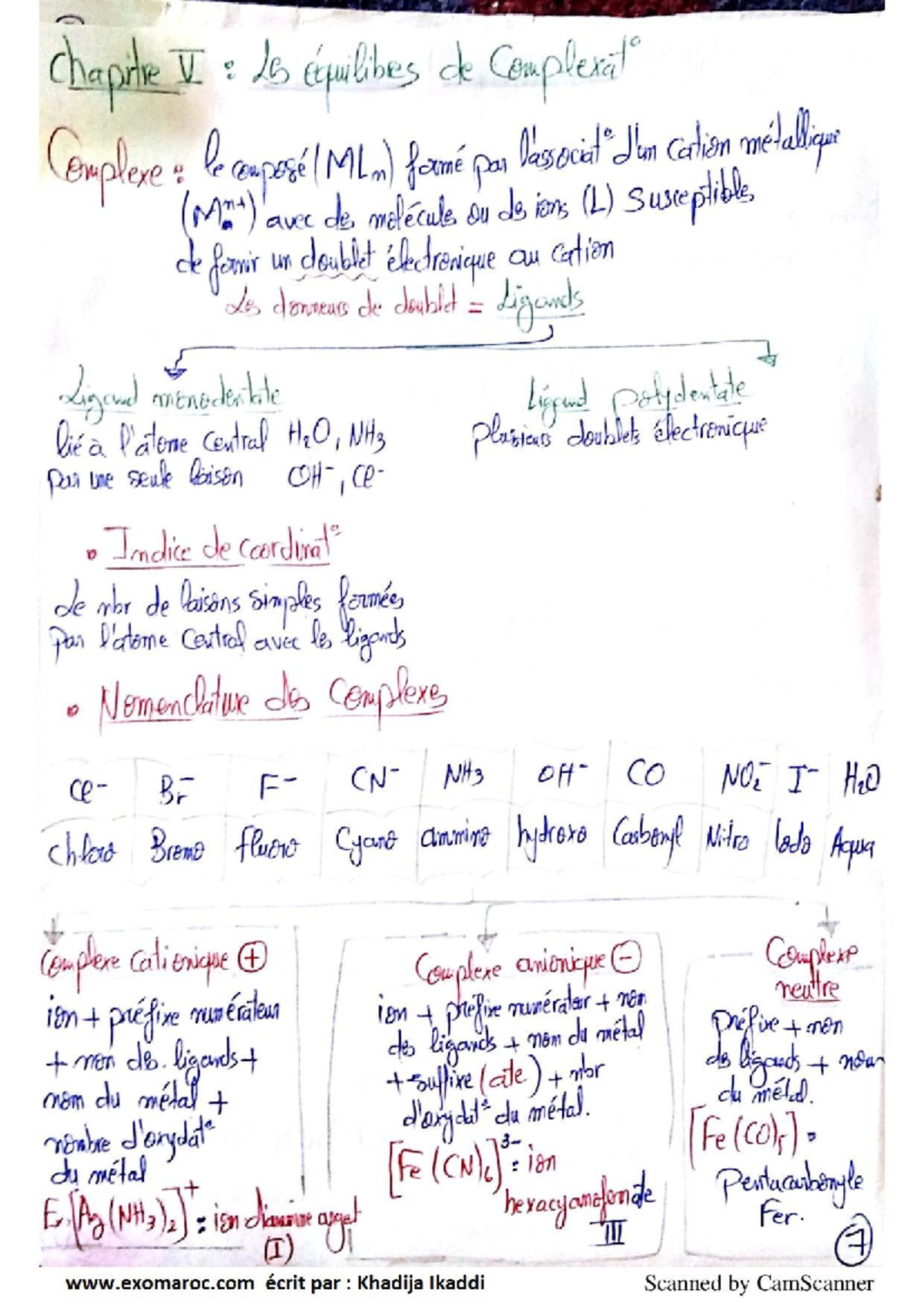 Les équilibre de complexation exomaroc - chapite V : Le equilibes de ...