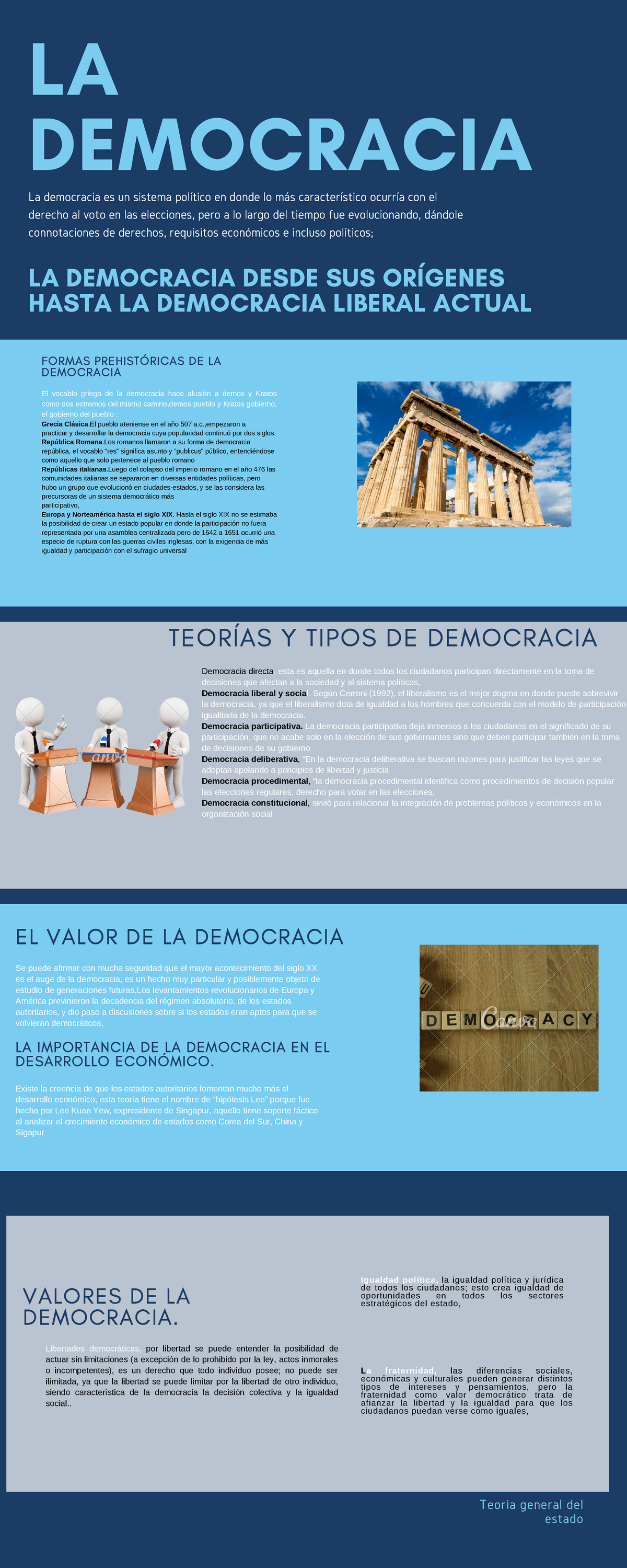 La Democracia Infografia La Democracia La Democracia Es Un Sistema Político En Donde Lo Más 1508
