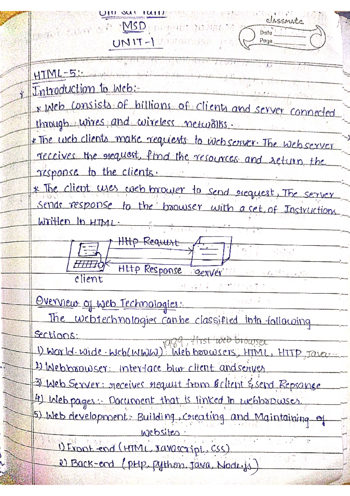 Doc Scanner Jun 2, 2024 4-28 PM - Mean stack development - Studocu