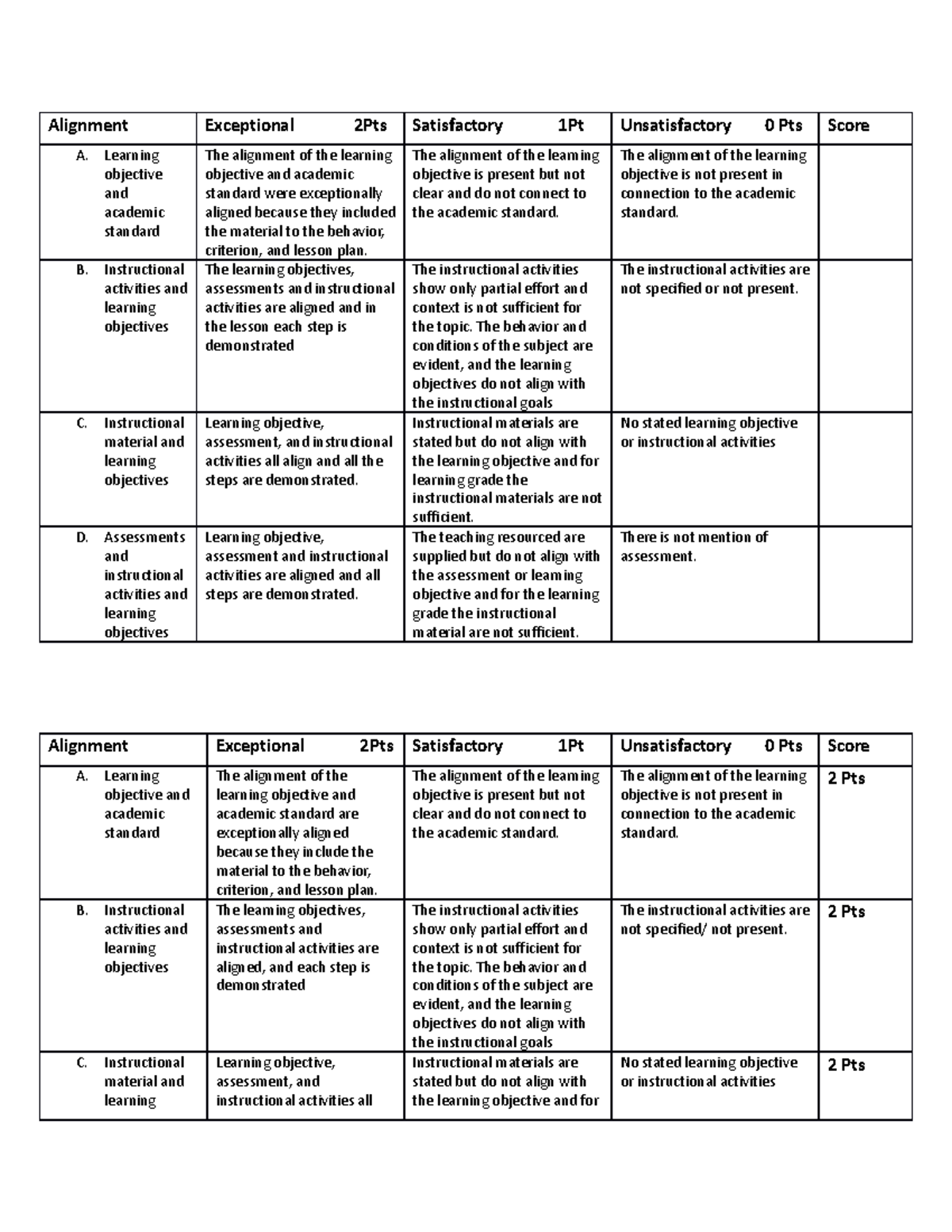 D171 Task 5 - passed - D171 - WGU - Studocu