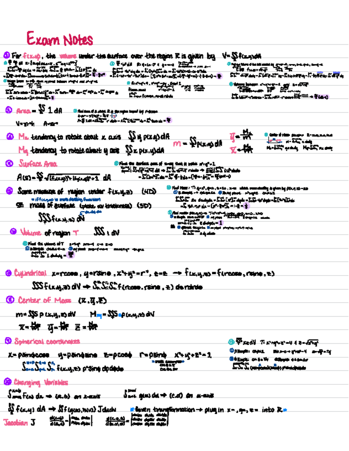 Exam 4 Note Sheet - Summary Multivariable And Vector Calculus - Exam ...