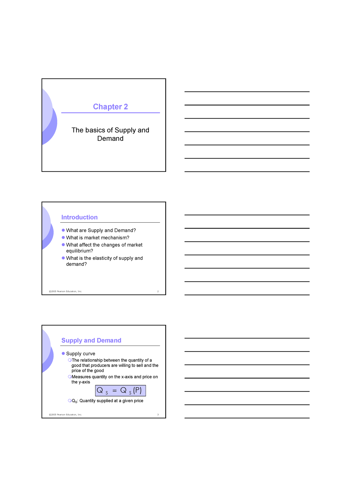 ch02-supply-demand-chapter-2-the-basics-of-supply-and-demand-2005